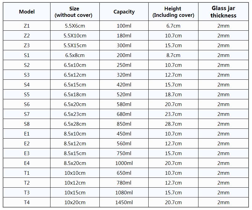Mason-Candy-Jar-For-Spices-Glass-Transparent-Container-Glass-Jars-With-Lids-Cookie-Jar-Kitchen-Jars-3